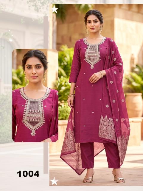 Desi kudi pritee delhi wholesale kurti market address